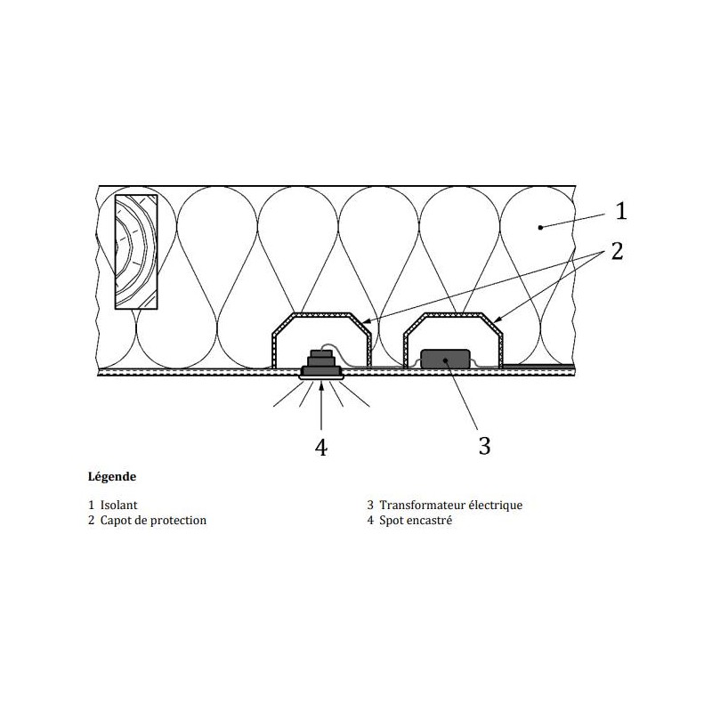 Lot de 3 écarteurs d'isolant (soufflé ou projeté) pour spots LED encastrés