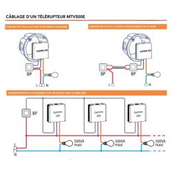 Image position 2 produit parent