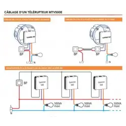 Image position 2 produit parent