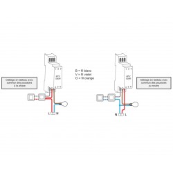 Image position 2 produit parent