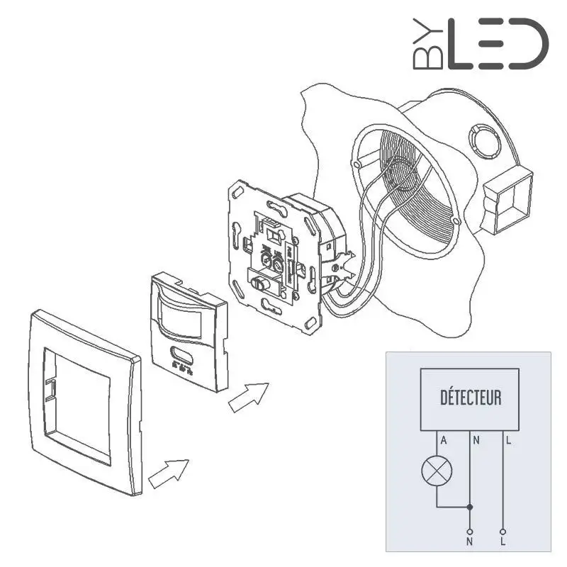 Détecteur de mouvement infrarouge mural - Groom GR-01