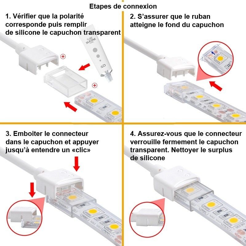 Jonction étanche câblée pour ruban LED RGB IP68 jusqu'à 13mm sans soudure "Hippo"
