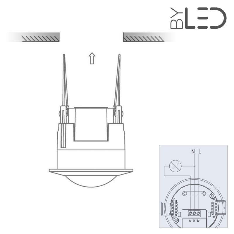 Détecteur de mouvement infrarouge encastrable blanc - Groom GR-03