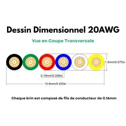 Image position 2 produit parent