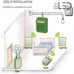 Image position 2 produit parent
