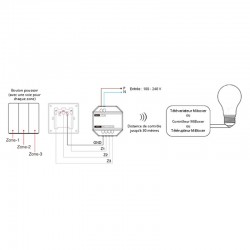 Image position 2 produit parent
