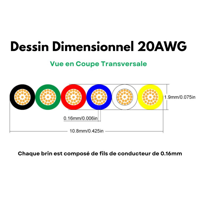 Câble pour ruban RGBCCT (rouge, vert, bleu, jaune, blanc et commun) (au mètre)