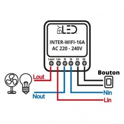 Image position 2 produit parent