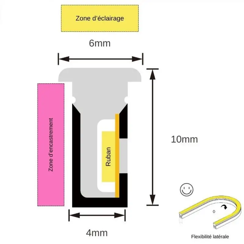 Tube néon flex avec ruban LED 180 LED/m 10W 24V latéral en T à la coupe