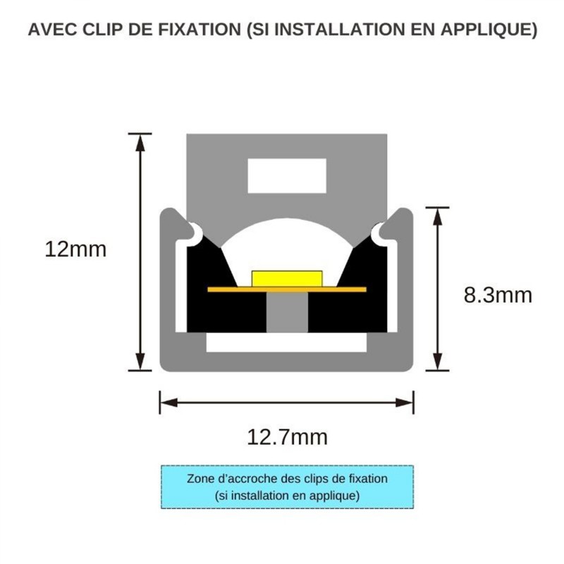 Tube néon flex avec ruban LED 180 LED/m 10W 24V direct à la coupe tous les 3,3 cm