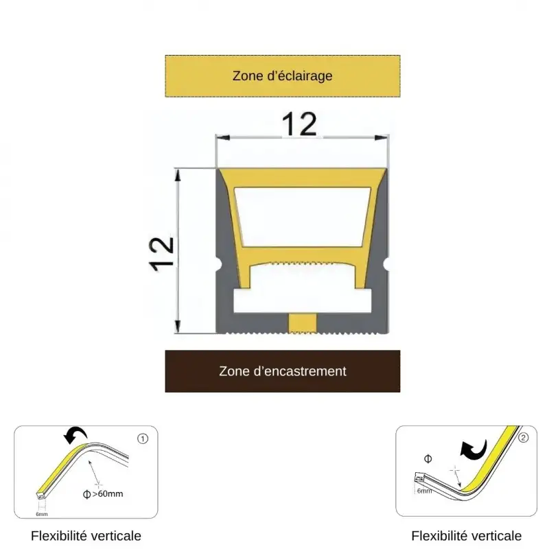 Tube néon flex pour ruban LED – Direct – D1212 Tube néon flex pour ruban LED – Direct – D1212