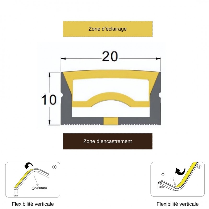 Tube néon flex pour ruban LED – Direct – D2010