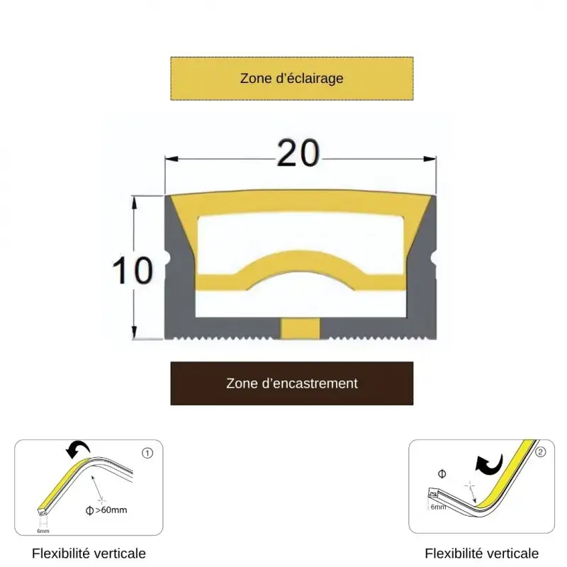 Tube néon flex pour ruban LED – Direct – D2010