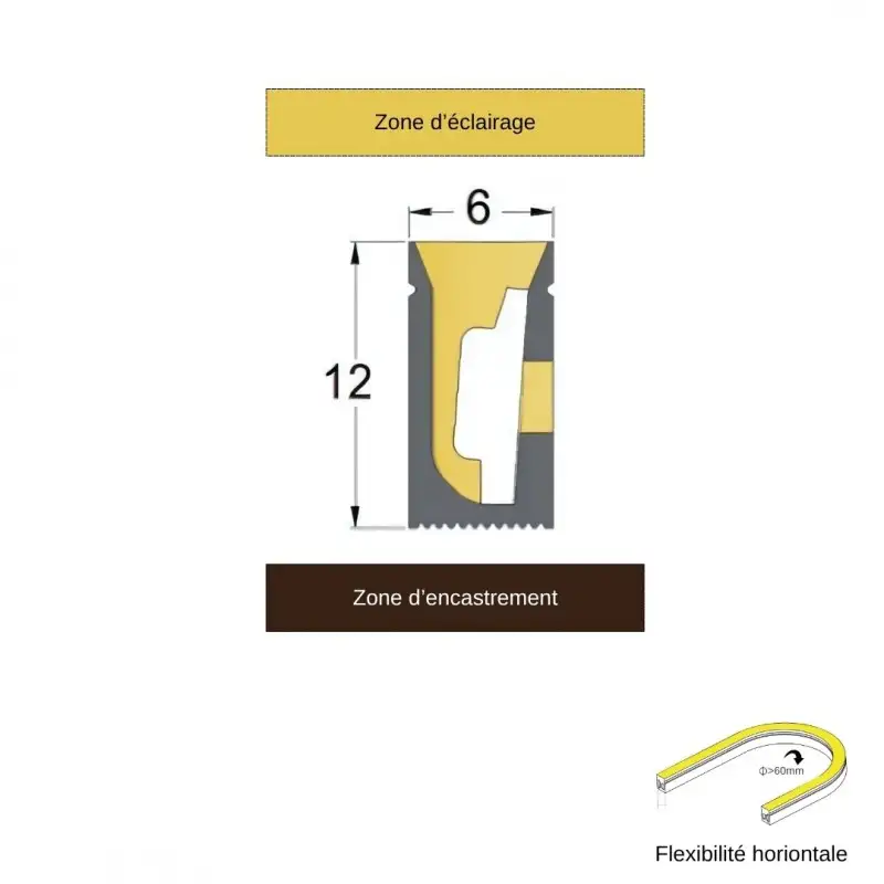 Tube néon flex pour ruban LED – Latéral – L612
