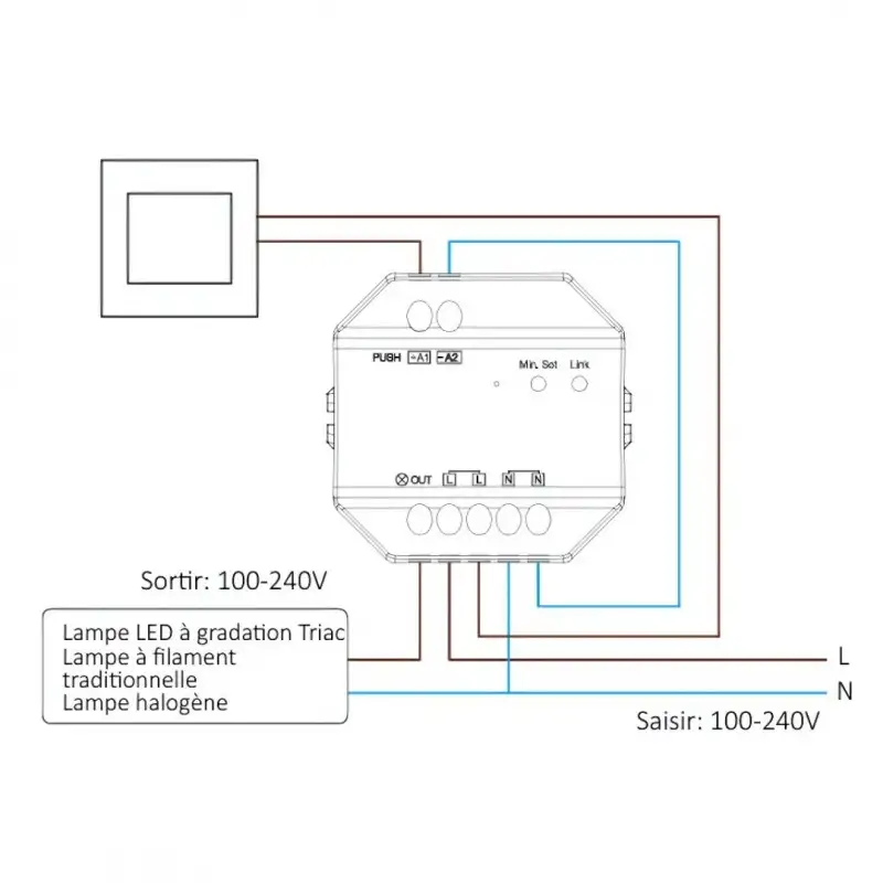 Télévariateur 230V (WIFI+2.4G+Push) - MiBoxer - TRI-C1WR