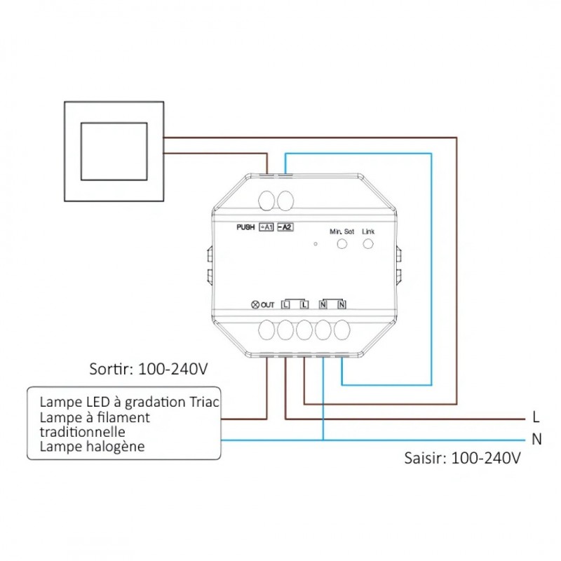 Contrôleur Dimmer LED Halogène Filament monocouleur MiBoxer TRI-C1