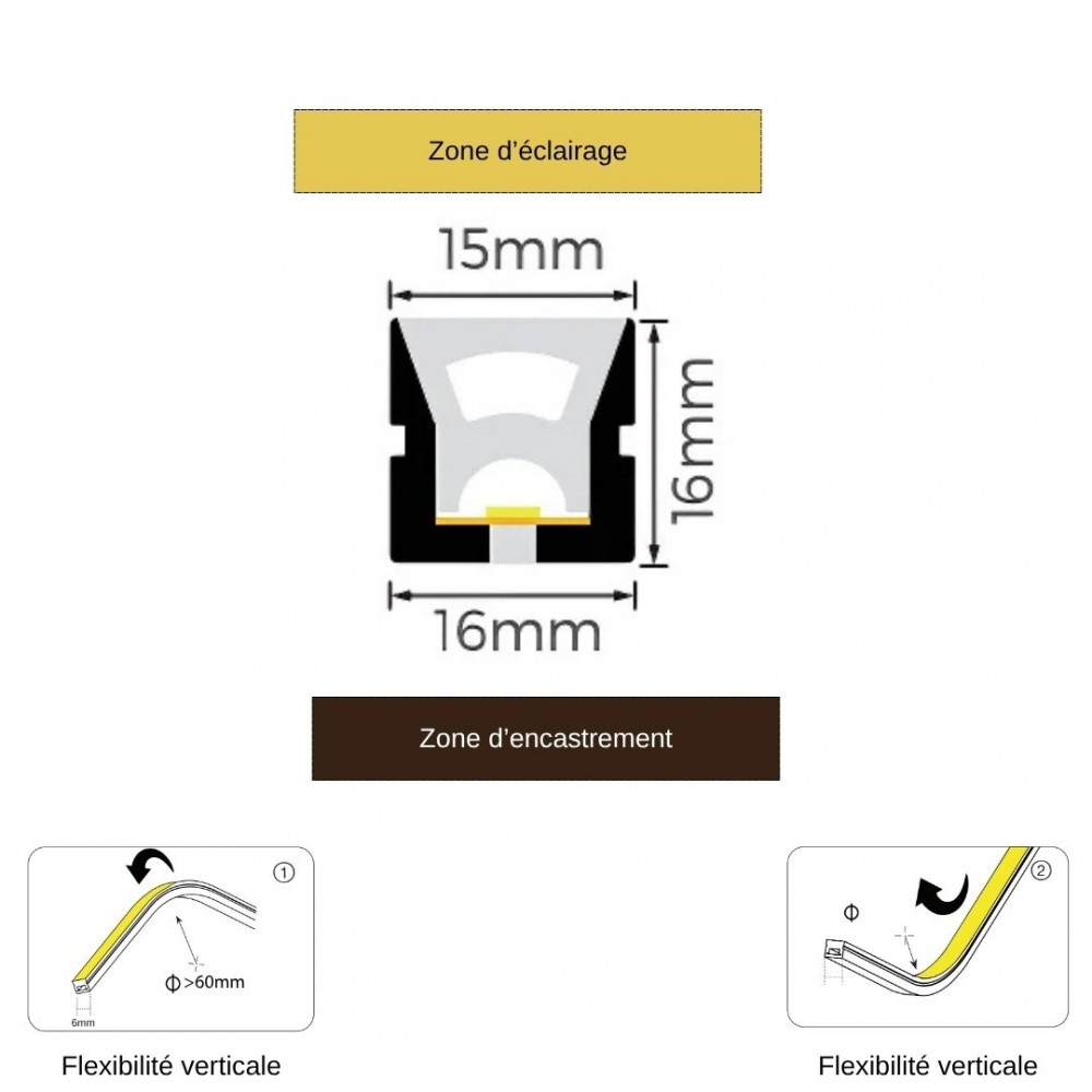 Néon flex avec ruban LED 4mm - 50 mètres - Direct - 16W/m - 140LED/m - IP68 - 24V - D1616