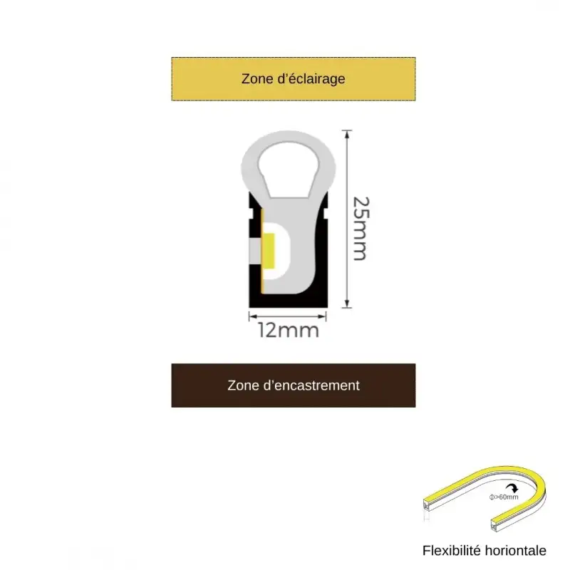 Néon flex avec ruban LED - 30 mètres - Latéral - 14W/m - 120 LED/m - IP68 - 24V - L1225