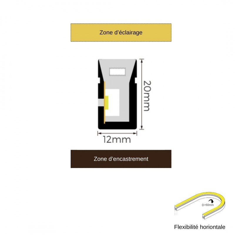 Néon flex avec ruban LED - 30 mètres - Latéral - 15W/m - 120 LED/m - IP68  - 24V - L1220