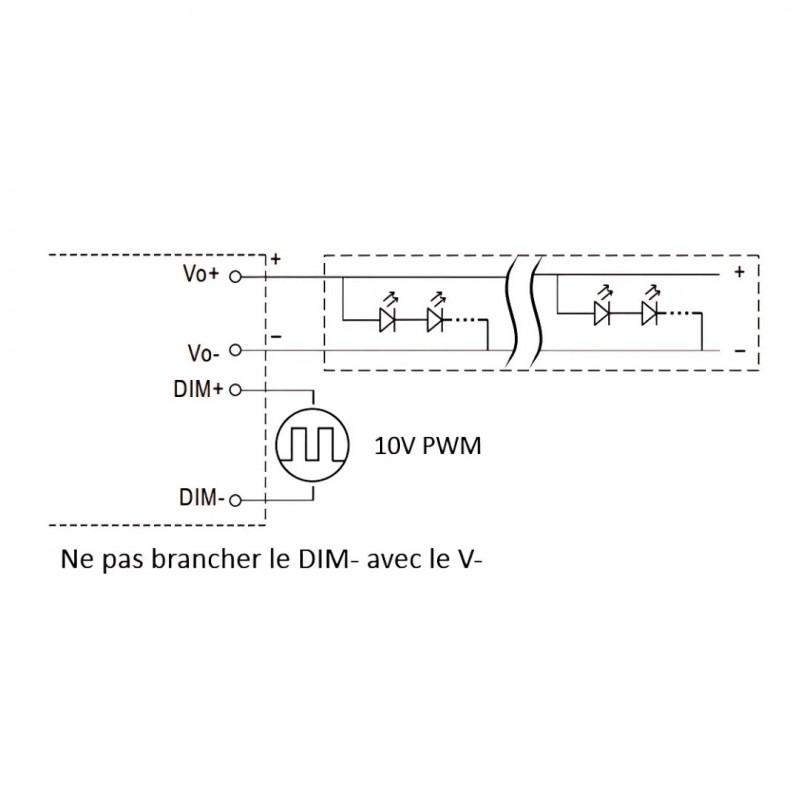 Alimentations étanches 24V MeanWell - Modèles de 150W à 600W - IP67 - Tension constante