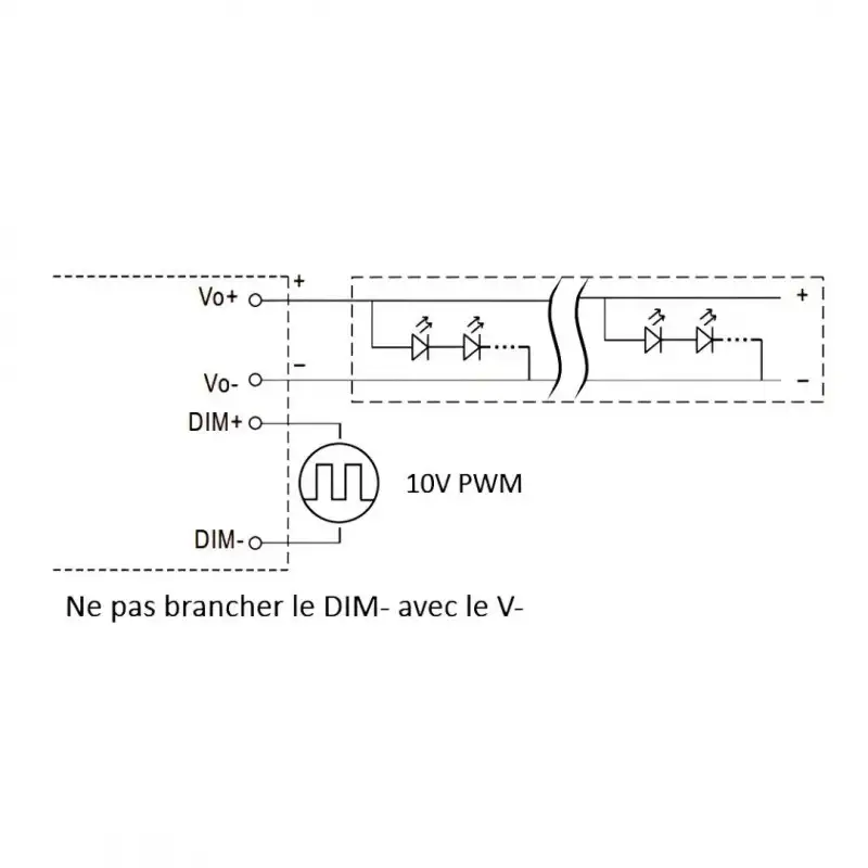 Alimentations étanches 24V MeanWell - Modèles de 150W à 600W - IP67 - Tension constante