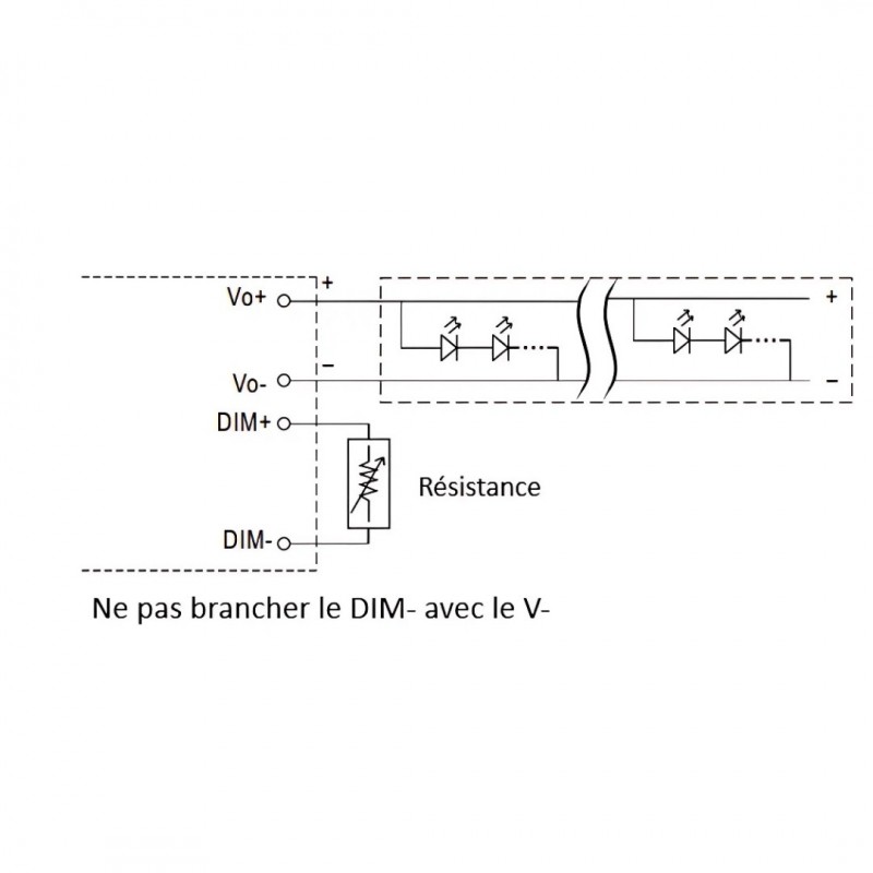 Alimentations étanches 24V MeanWell - Modèles de 150W à 600W - IP67 - Tension constante
