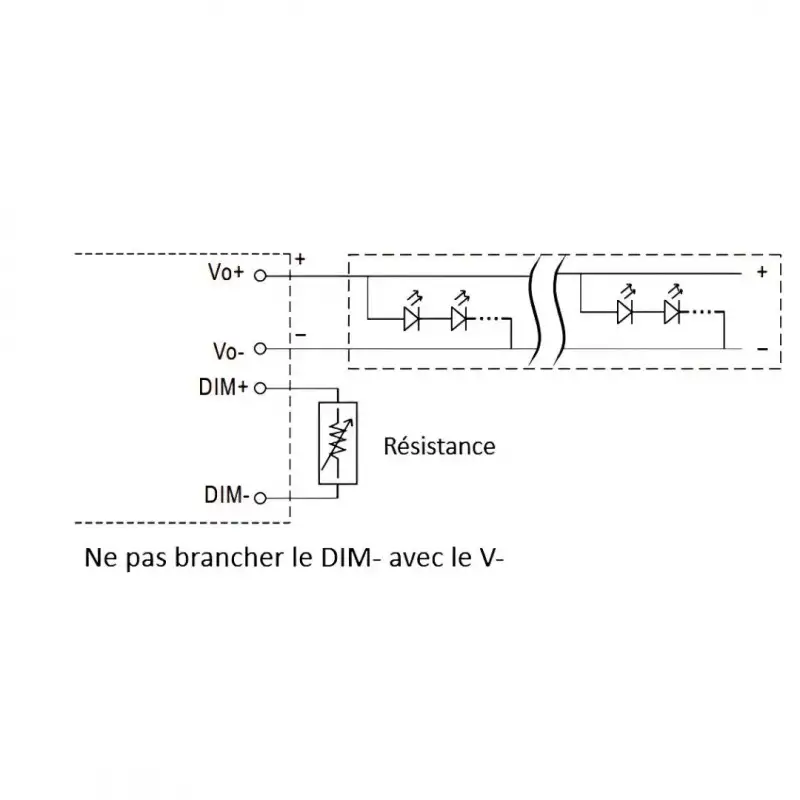 Alimentations étanches 24V MeanWell - Modèles de 150W à 600W - IP67 - Tension constante
