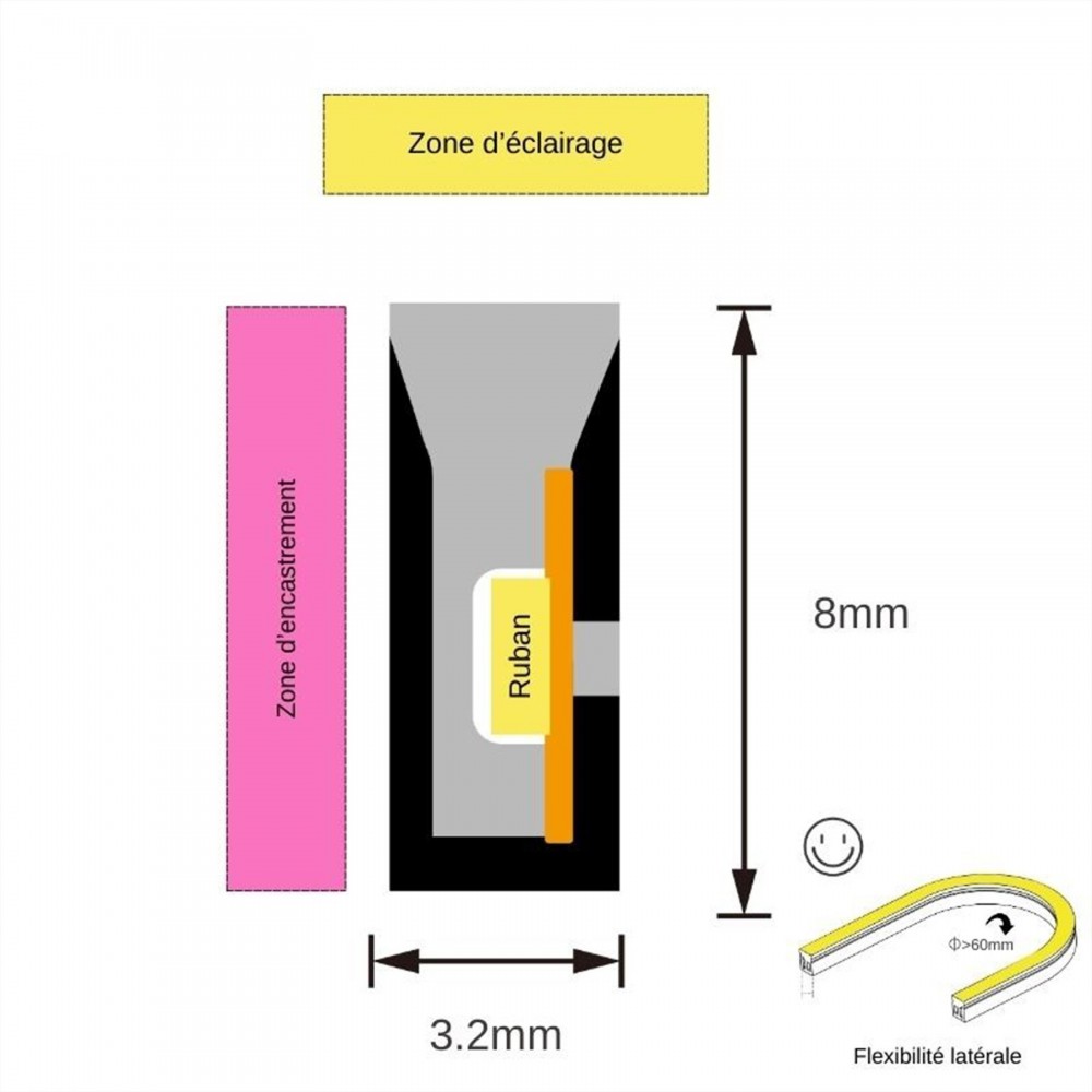 Néon flex avec ruban LED - 6W/m - IP68 - 238 LED/m - 24V -  Latéral - L0308 - 30 mètres