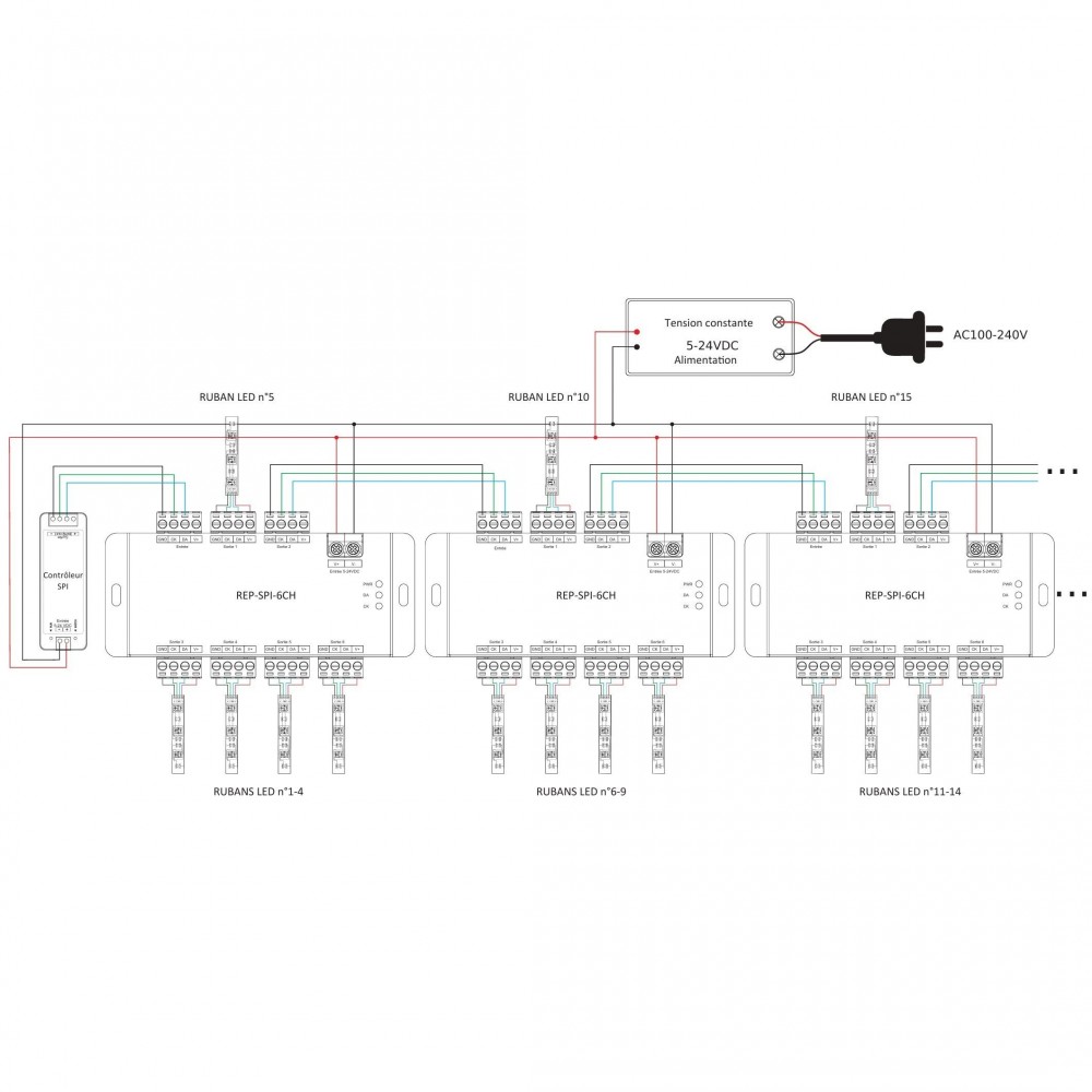 Splitter digital SPI à 6 sorties - 30A - de 5 à 24V - SA6