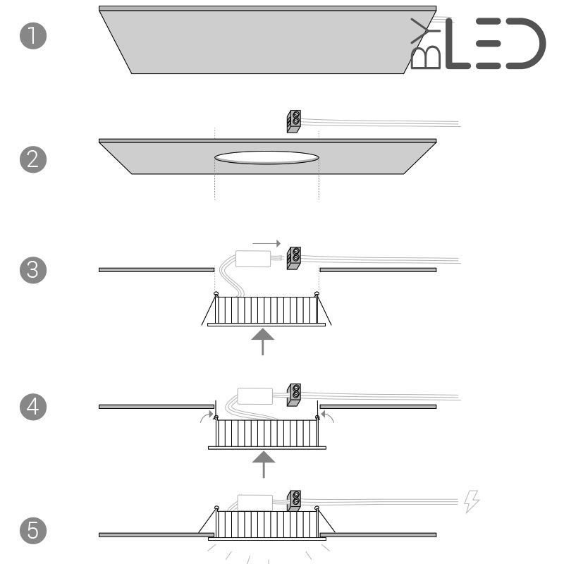 Spot LED encastrable fixe -  IP64 - BBC - RT2012 - Cobyx 5W – Blanc