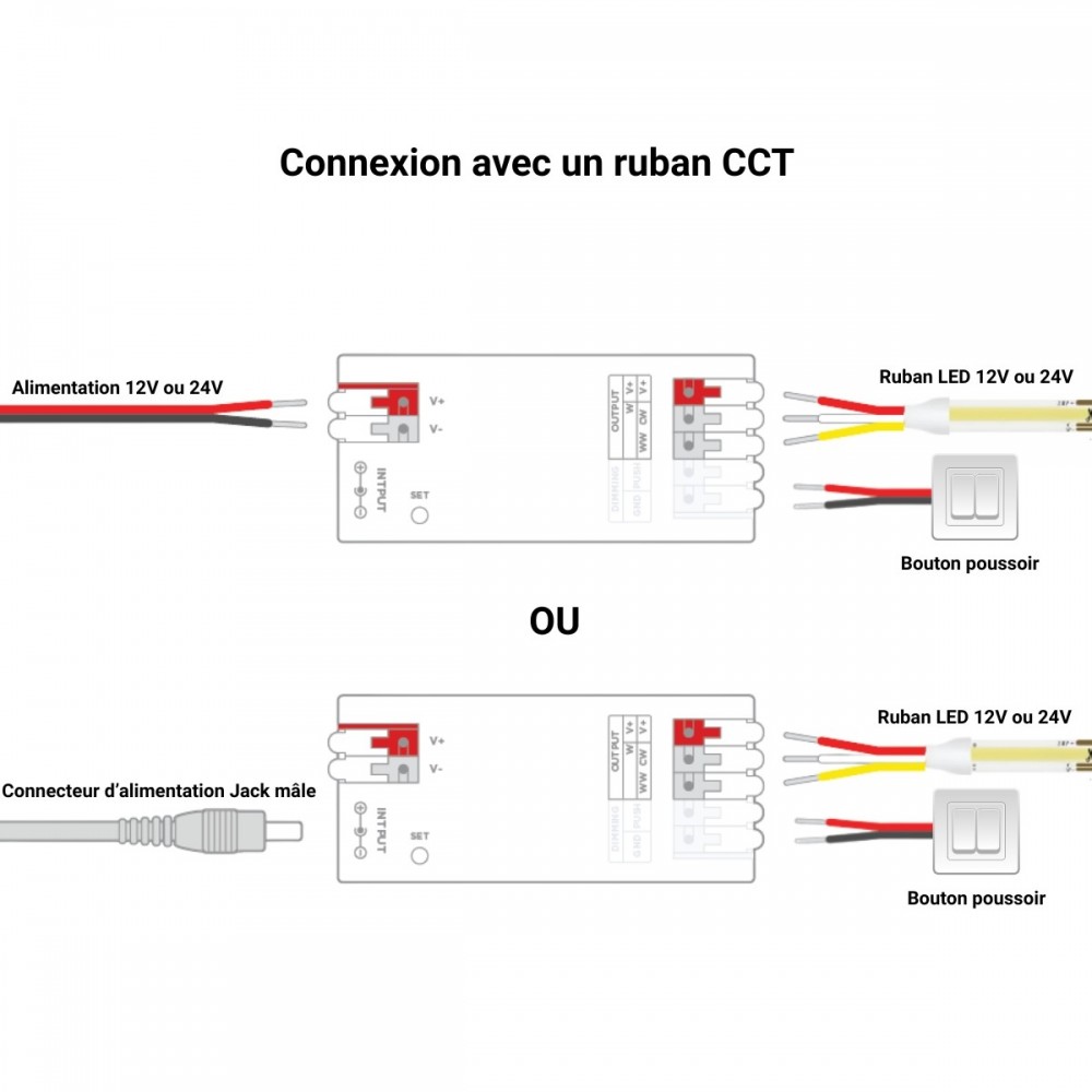 Contrôleur mono et CCT 2.4GHz - 2 en 1 - 12A - MiBoxer E2-RF