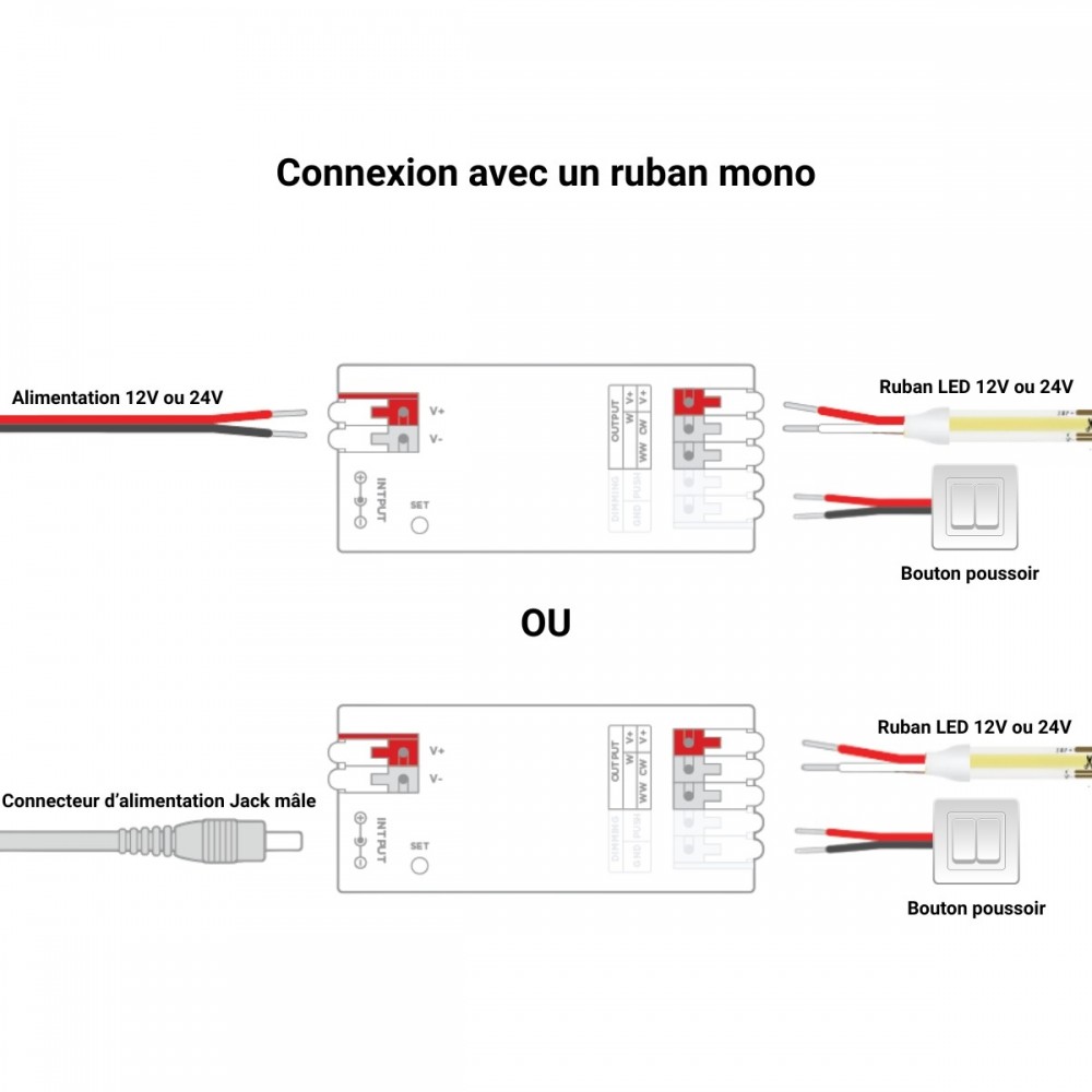 Contrôleur mono et CCT - 2.4GHz+WiFi - 12/24DC - 12A - MiBoxer-E2-WR