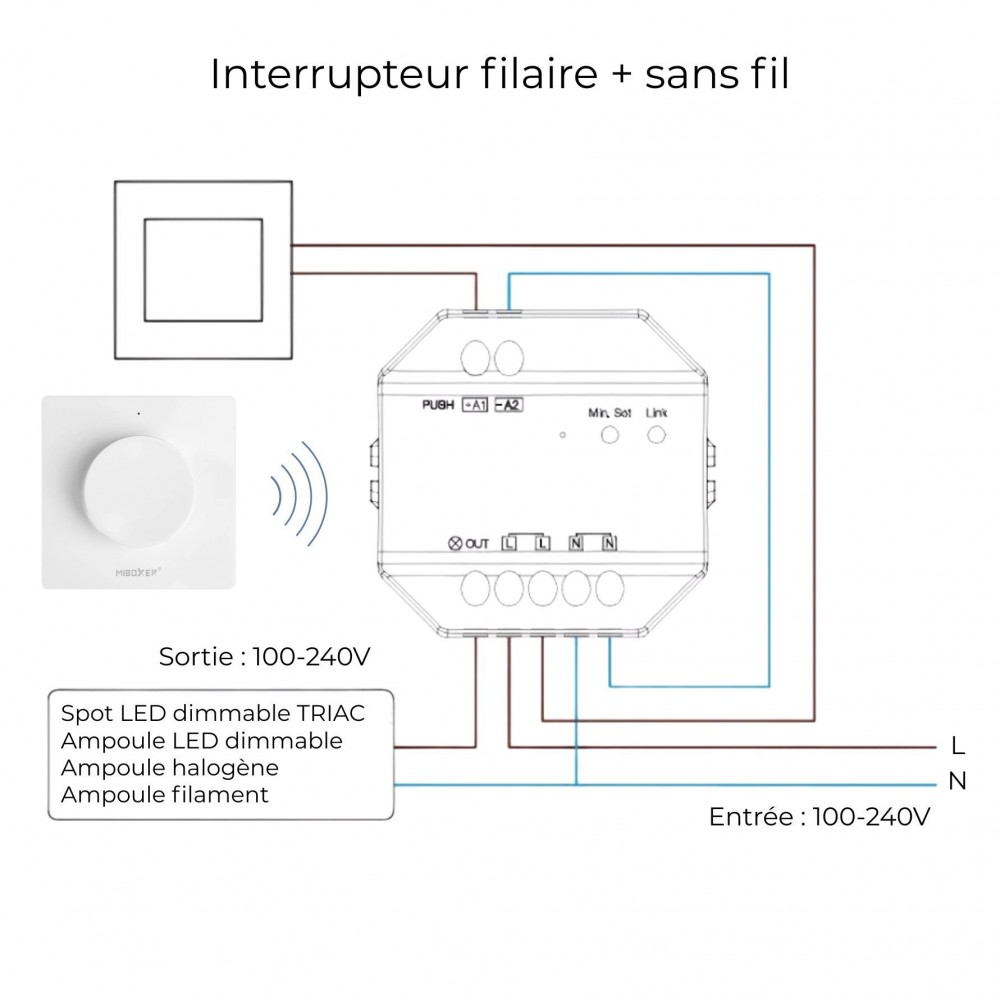 Contrôleur Dimmer LED Halogène Filament monocouleur MiBoxer TRI-C1