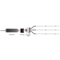 Connecteur rapide à levier pour installation RGBW  – 1 entrée / 3 sorties