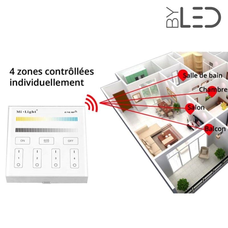 Télécommande murale 4 zones CCT - Milight B2
