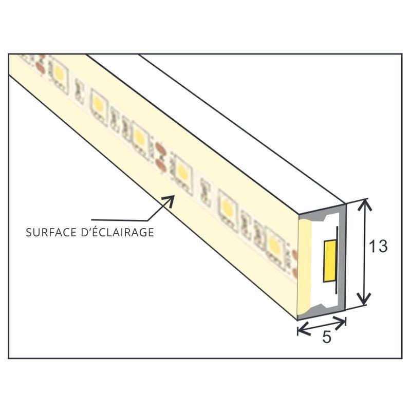 Tube néon flex plat pour ruban LED - Direct - D0513