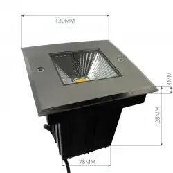 Image position 2 produit parent