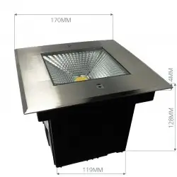 Image position 2 produit parent