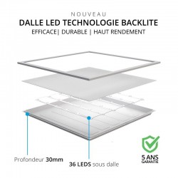 Image position 2 produit parent