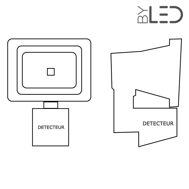 Spots et luminaires LED par ByLED.fr