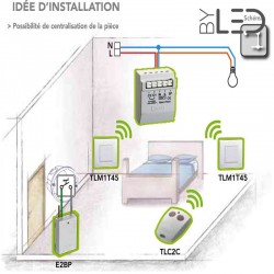Image position 2 produit parent