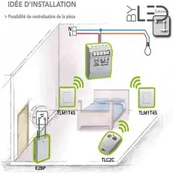 Image position 2 produit parent