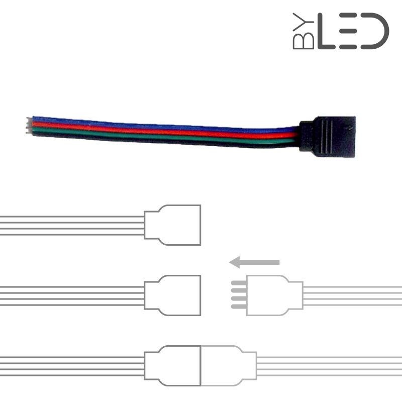 Spots et luminaires LED par ByLED.fr