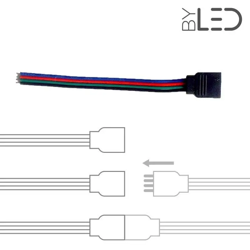 Spots et luminaires LED par ByLED.fr