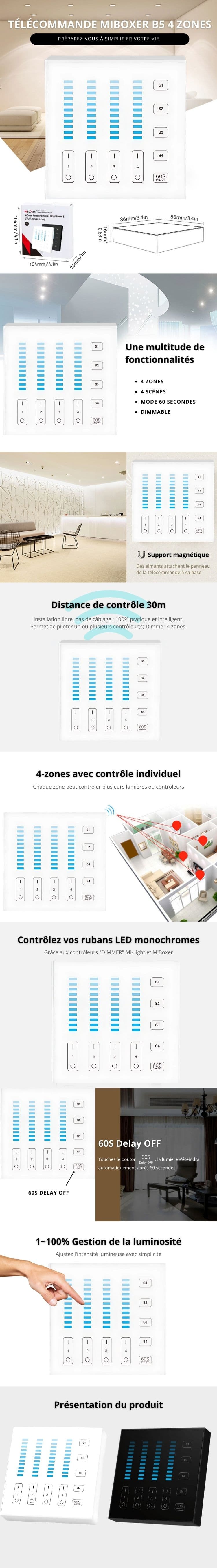 infographie miboxer B5