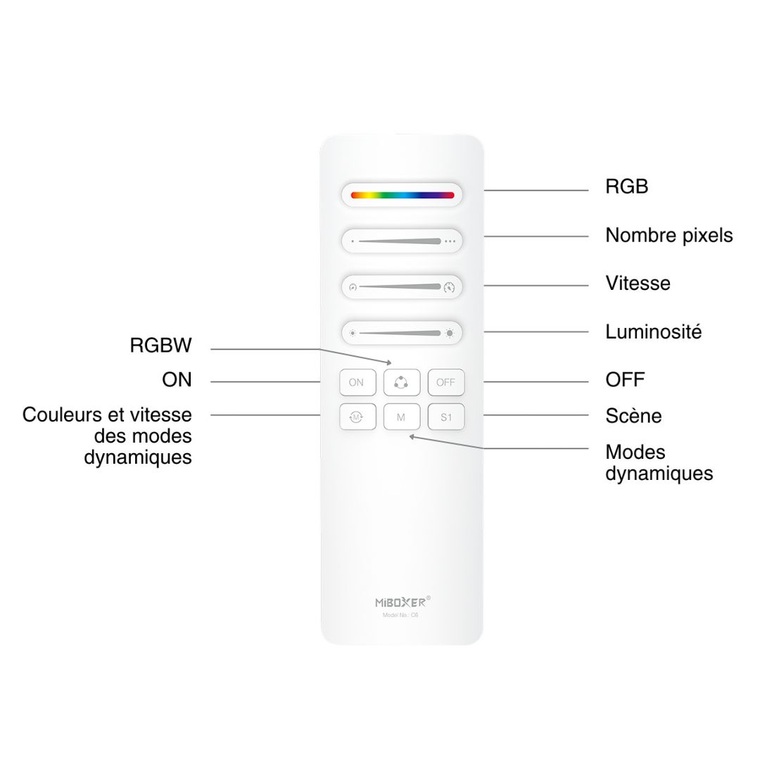 télécommande c6