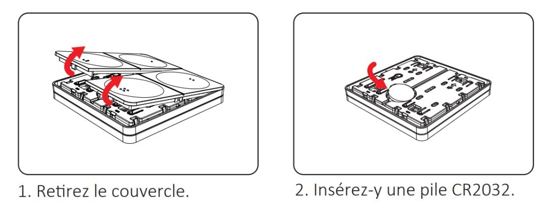 infographie K3S