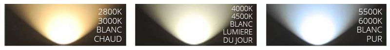 variation de couleur Blanc chaud Blanc lumiere du jour blanc pur spot led