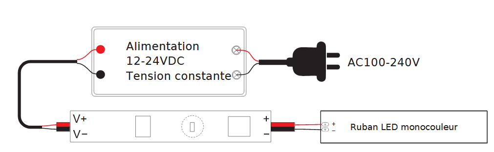 COM-TOUCH-3A