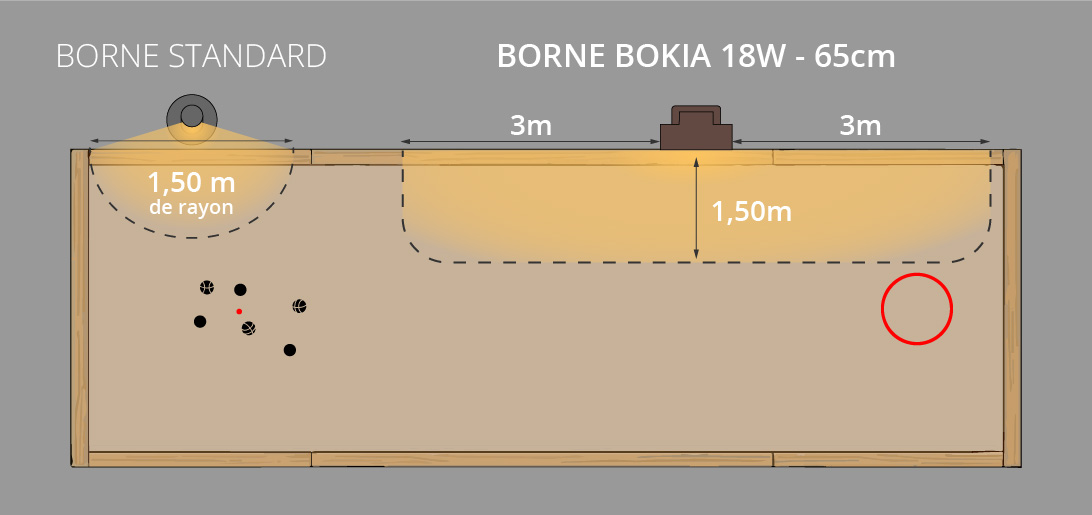 Borne LED >Bokia - Terrain de pétanque